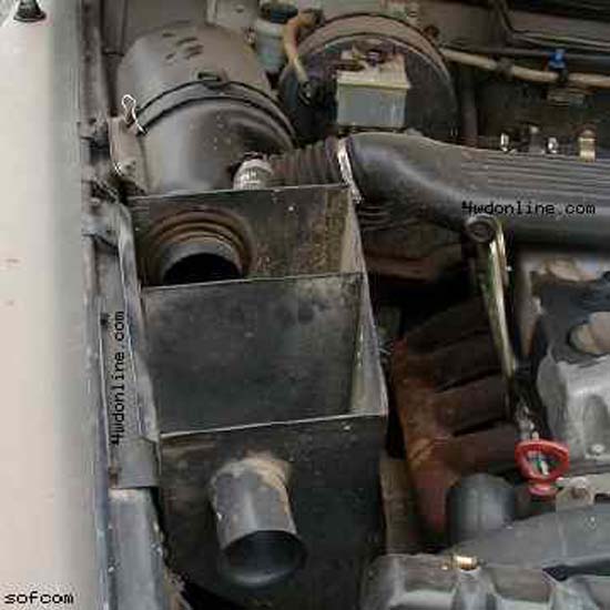 scatola filtro G militari senza snorkel